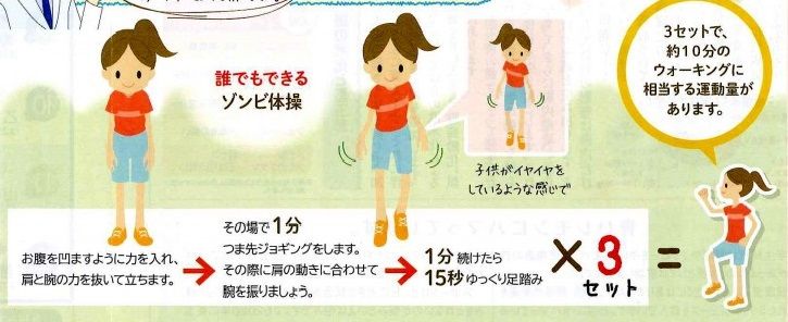運動嫌いの人のための有酸素運動 ゾンビ体操 That S A Life