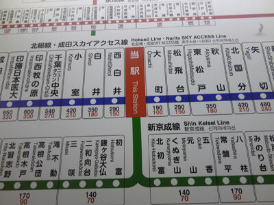 sh3b0251blog