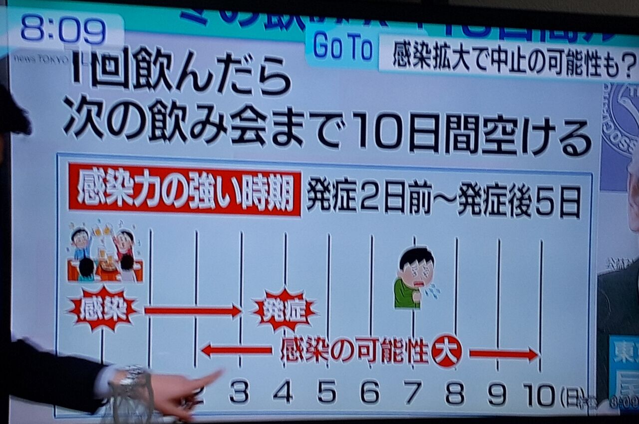 千葉県民のソウルフード あさりごはん と 房州の地魚 が格安でゲット可能 わくわく広場清見台店 木更津 関東b級グルメドライブ ちょに らいでん がメタボで帰還 千葉県民のソウルフード あさりごはん と 房州の地魚 が格安でゲット可能 わくわく広場清見台店 木更津 関東b級グルメドライブ ちょに らいでん がメタボで帰還