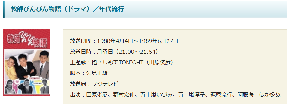 第37回洋楽クイズ【1988年5月第2週】“全米トップ40曲”クイズ10問！…〇