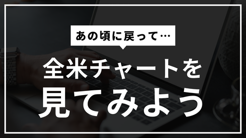 あの頃に戻って