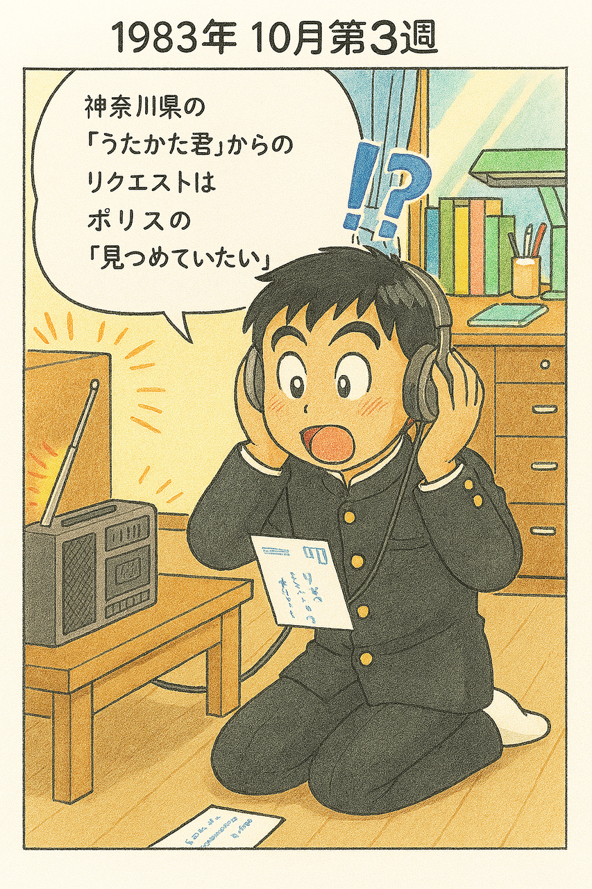 1983年10月第3週】“全米トップ40曲”クイズ10問！…〇年前の全米チャート