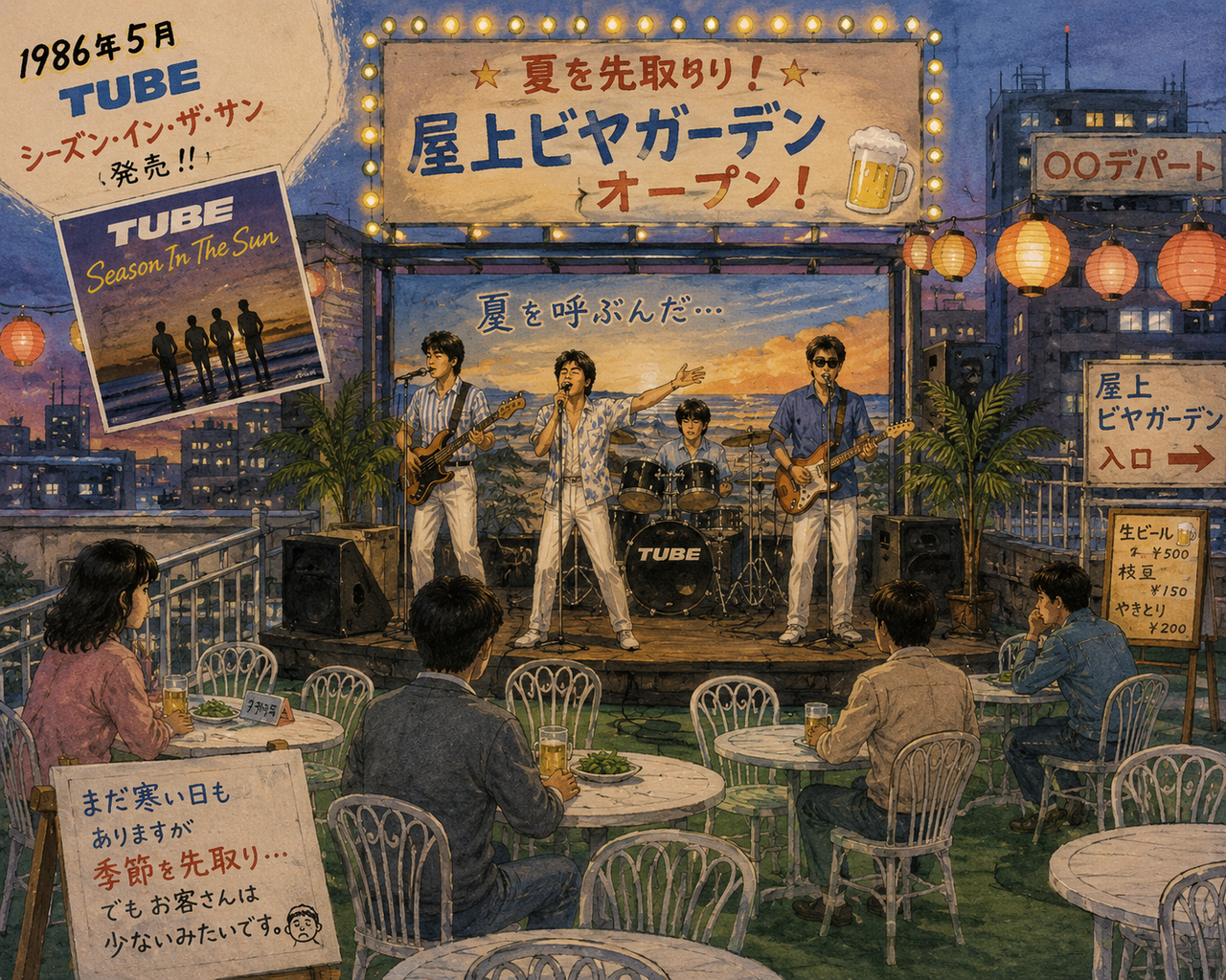 第40回【1986年5月第5週】“全米トップ40曲”クイズ10問！…〇年前の全米