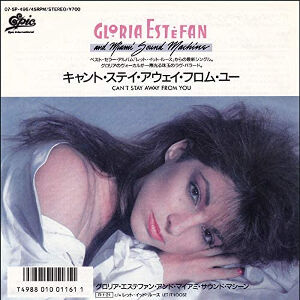 1988年2月第1週】“全米トップ40曲”クイズ10問！…〇年前の全米チャート