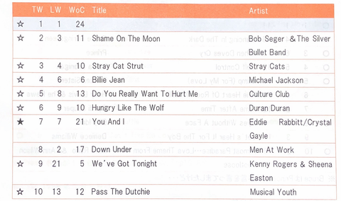 スクリーンショット 2026-01-13 142945