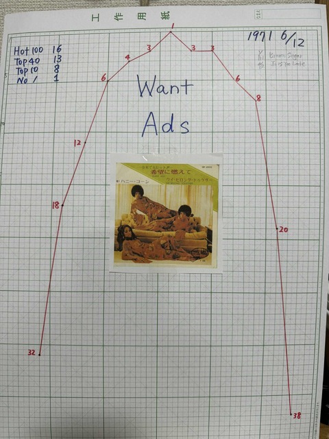 0439a306-6f04-4598-b72a-d59d06750236