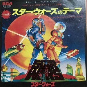 Star Wars Theme スター ウォーズのテーマ Meco ミーコ 1977 洋楽和訳 Neverending Music