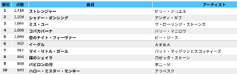 Screenshot 2024-10-24 19.09.23