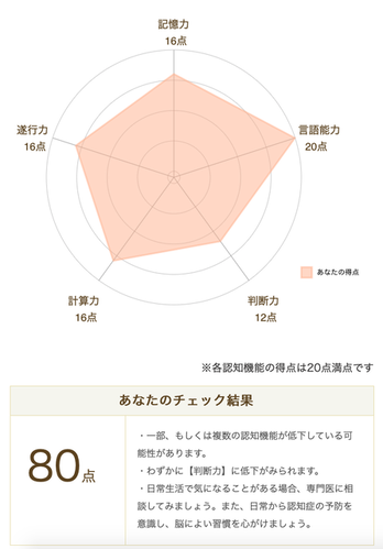 スクリーンショット 2021-01-14 23.44.00