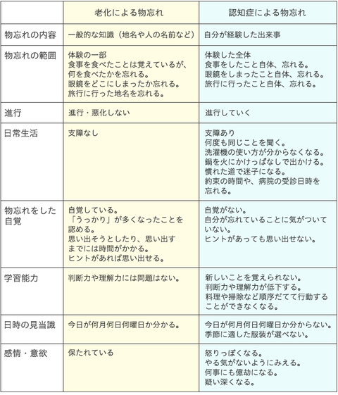 が 春子 すべて ゆるい “はかりしれないほどの光”でも、すべては救えない｜イマ輝いているひと、市川春子「ダイヤの一億年を考えながら、人間の秘密を探してる」｜市川春子｜cakes（ケイクス）