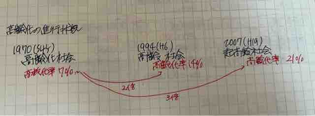 FullSizeRender