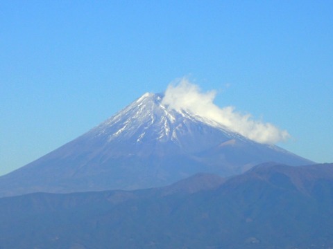 頂上がこんなふうになってると