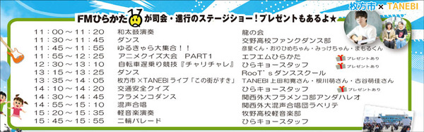 ステージ内容1