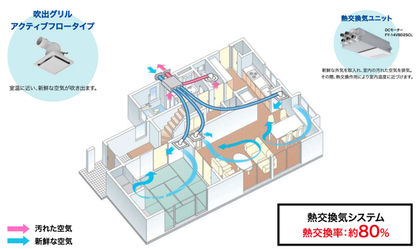 スクリーンショット 2020-09-28 14.01.40