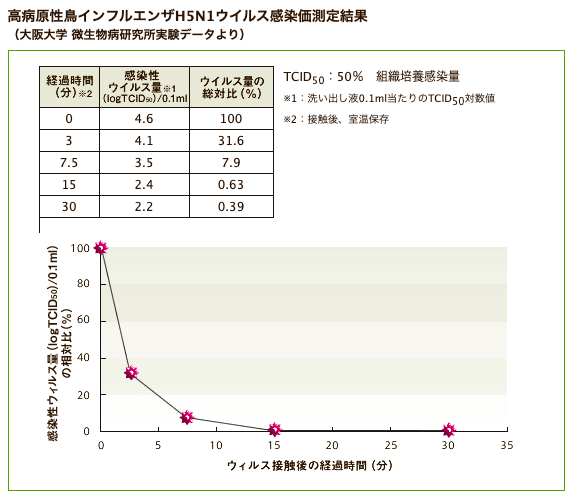 スクリーンショット 2020-07-03 15.09.11