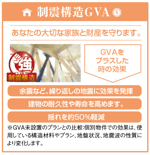 gva