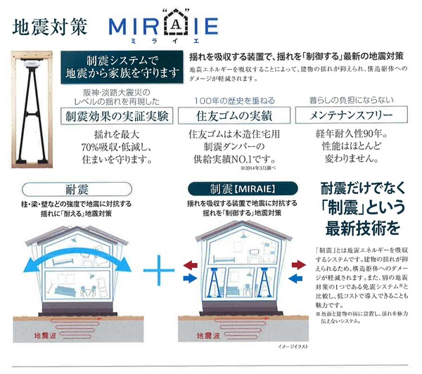 ミライエ パンフ切り取り