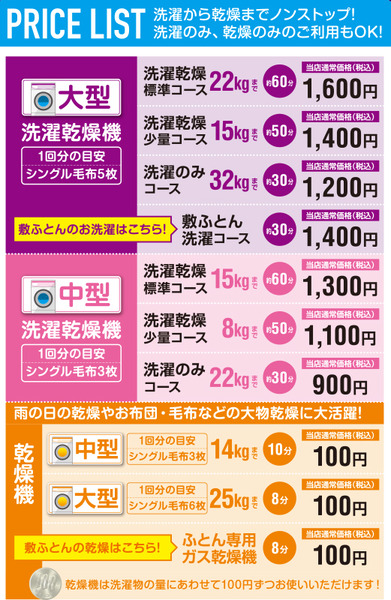 新店価格リスト