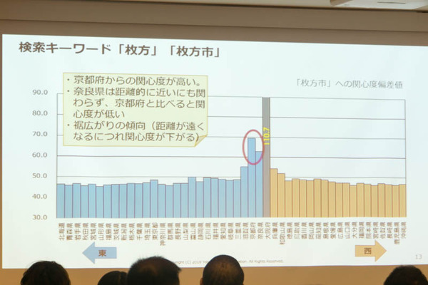 シビック4-1808254
