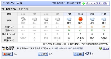 20100707tenki3