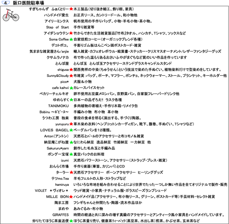 111211出店者一覧d