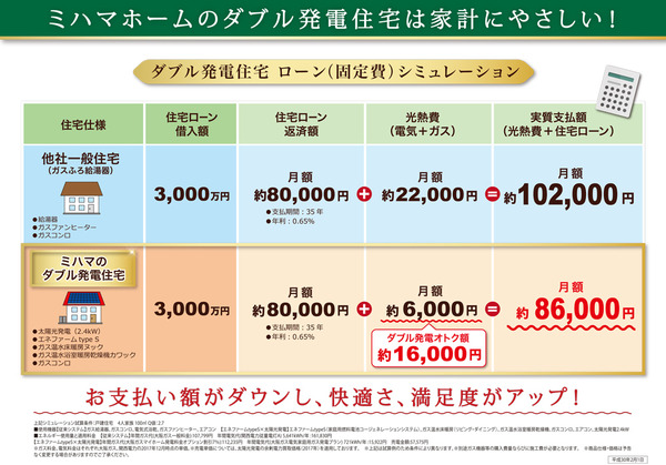 1801-301_ローンシミュレーション(ミハマ住宅)
