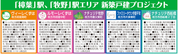 くずは