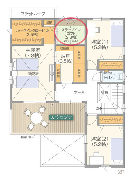 二階3