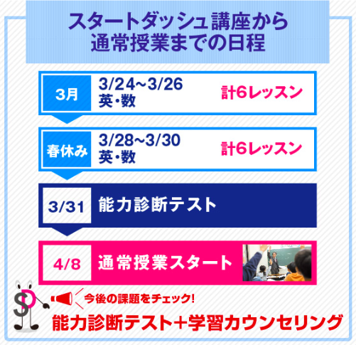 スクリーンショット 2020-03-10 0.53.46