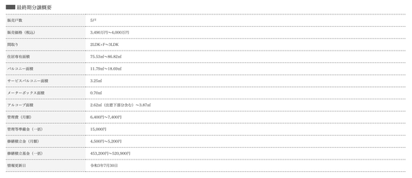 スクリーンショット 2021-08-02 17.09.46