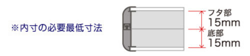 厚み