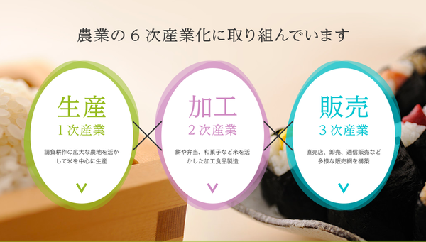 スクリーンショット 2019-10-15 13.28.54