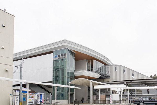 長尾駅