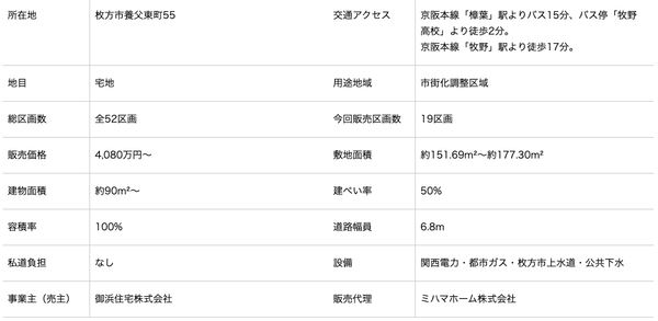 スクリーンショット 2020-02-18 13.52.01