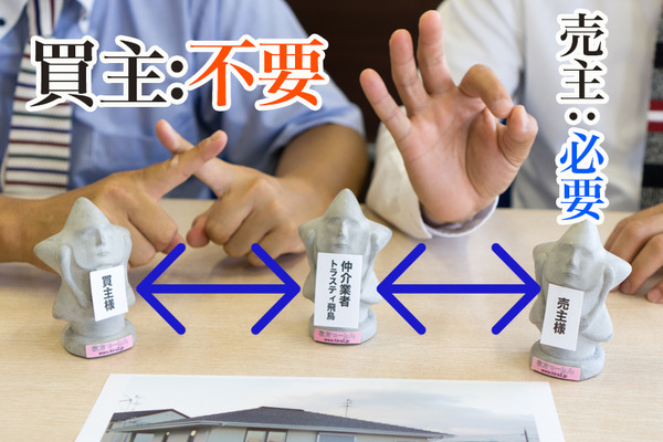トラスティ新築仲介-22