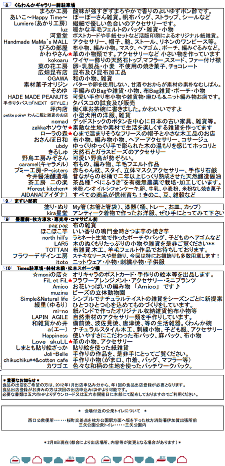 五六市201202出店者c