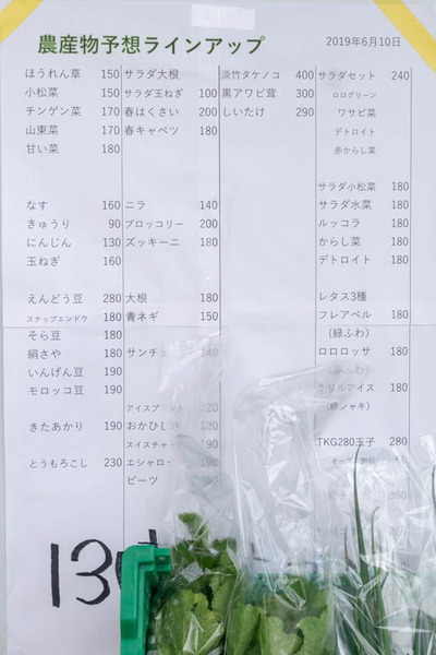 やさい-1906126