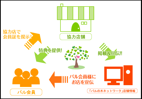 スクリーンショット 2020-08-18 13.04.25