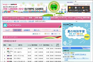 オリンピックトライアスロンYahoo
