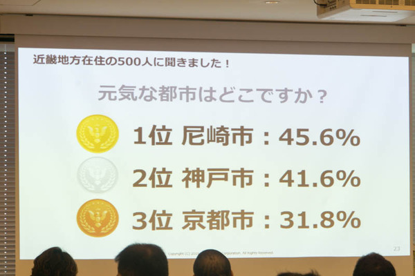 シビック4-18082511