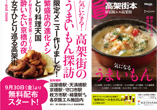 京阪エル高架街