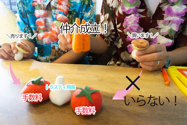 野菜4