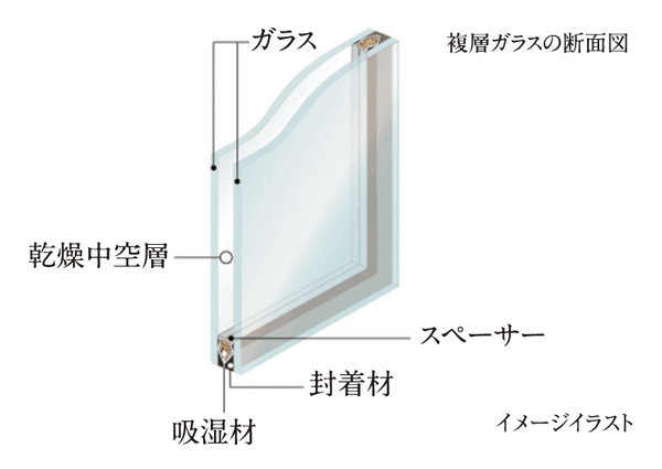 断熱