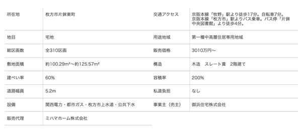 スクリーンショット 2020-09-28 17.26.00