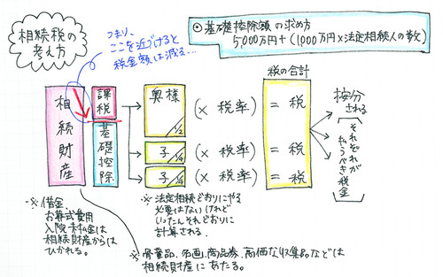 20141203みらい法律事務所