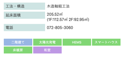 住友林業