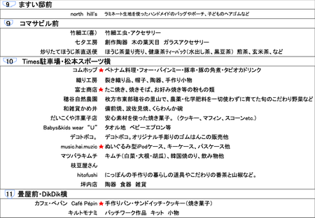 20111009一覧h