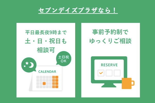 セブンデイズプラザ