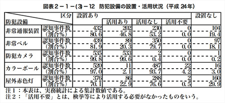 コンビニ強盗03