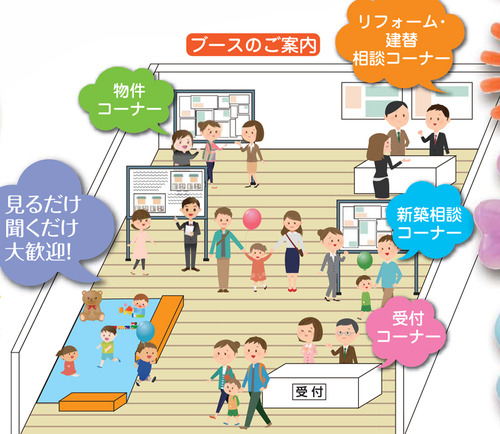 リクシル配置図